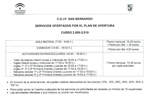 Servicios ofertados por el plan de apertura 2009-10